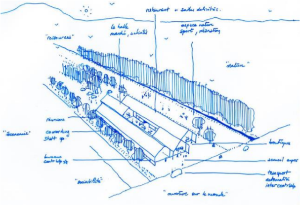 Centr’Alp lance le projet Convergence Centr’Alp lance le projet Convergence