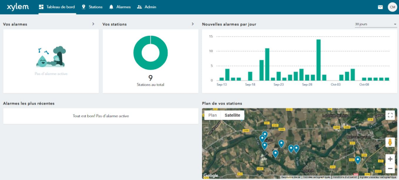 Xylem - Capture écran de l’interface Avensor pour la commune de Rivières Xylem - Capture écran de l’interface Avensor pour la commune de Rivières
